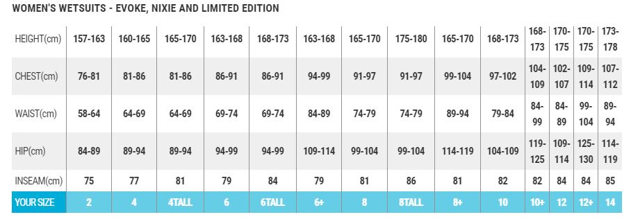 BARE-Wetsuits Ladies EVOKE_NIXIE_LIMITED EDITION size chart